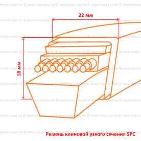 Ремень клиновой SPC узкий